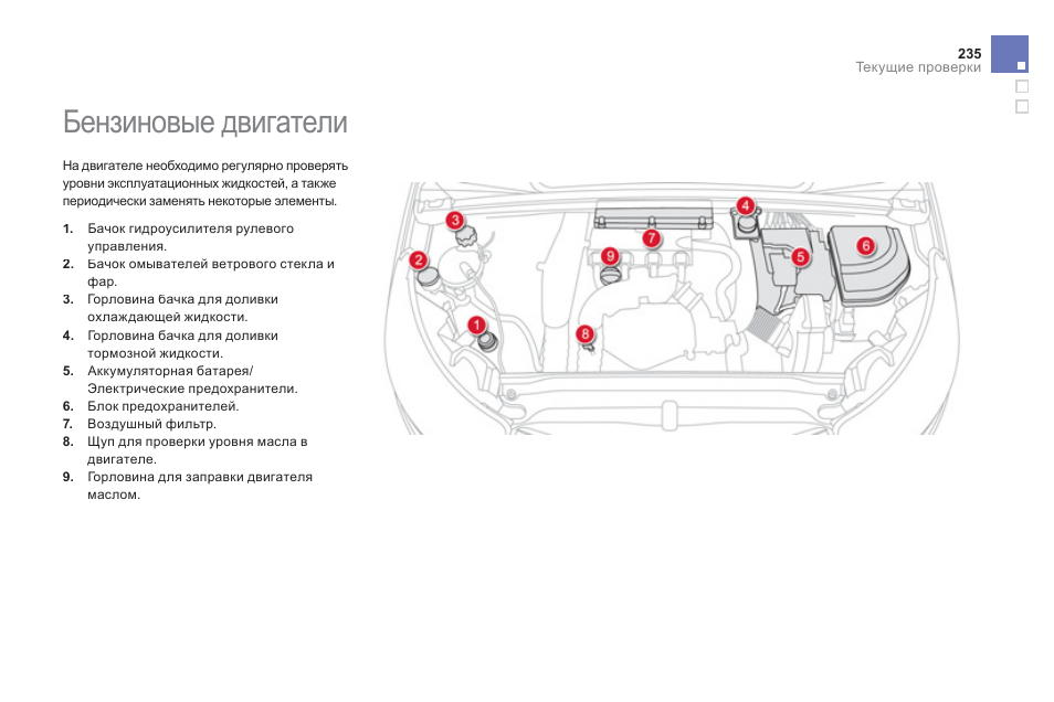 Ситроен ds4 схема предохранителей