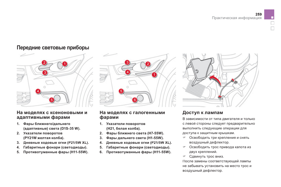 Как включить дальний свет на ситроен с4