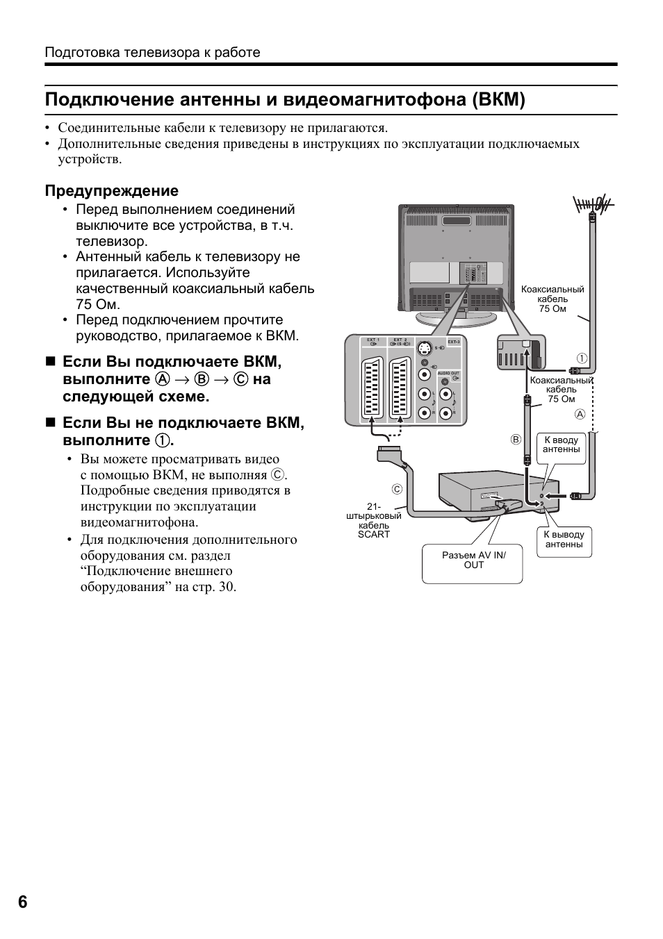 Схема подключения цифровой приставки к телевизору самсунг. Jvc 32" lt-32m395. Телевизор jvc 21z. Jvc ca-exa1. Схема подключения цифровой приставки к телевизору dvb t2.