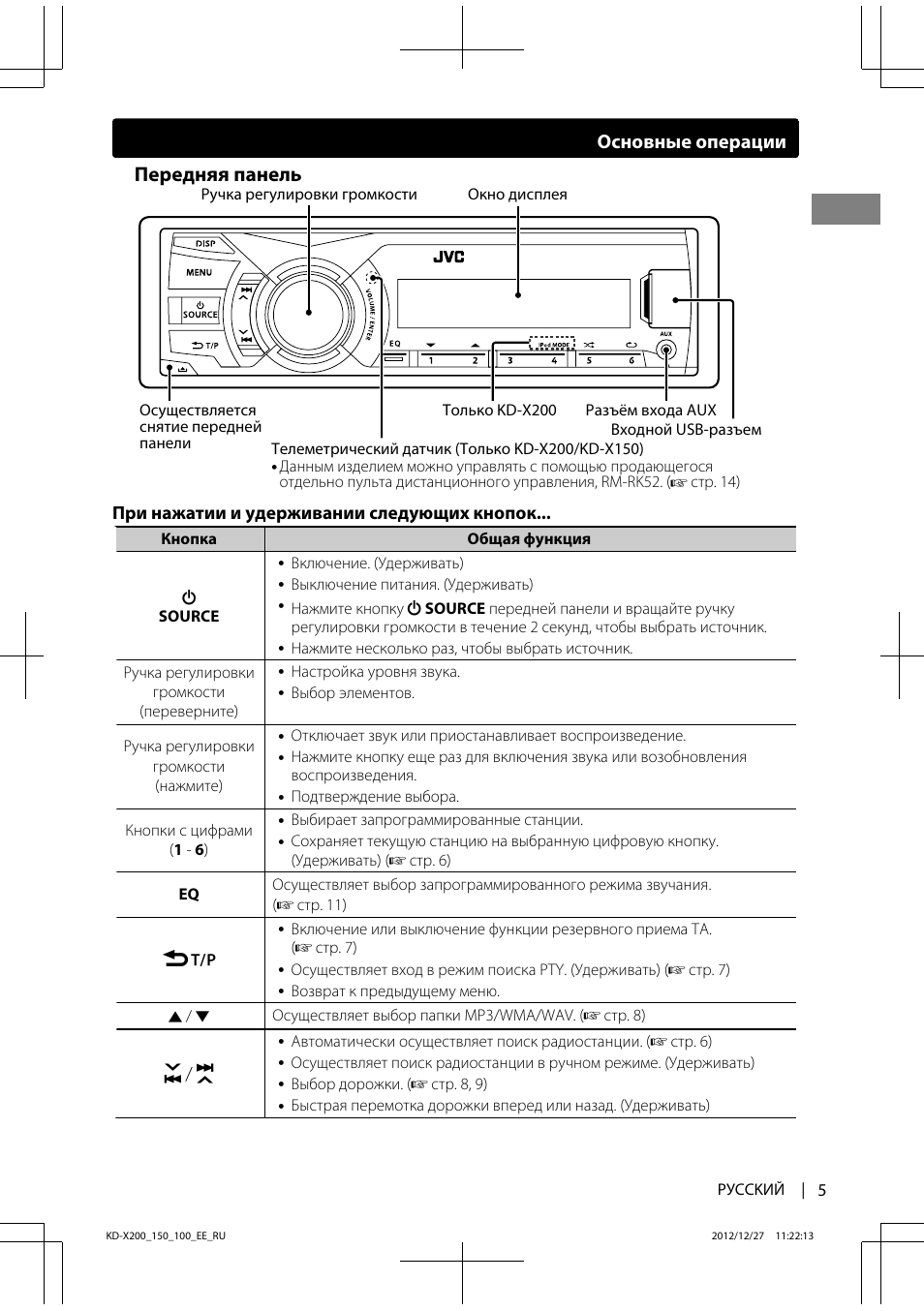 Автомагнитола jvc kd x163 инструкция