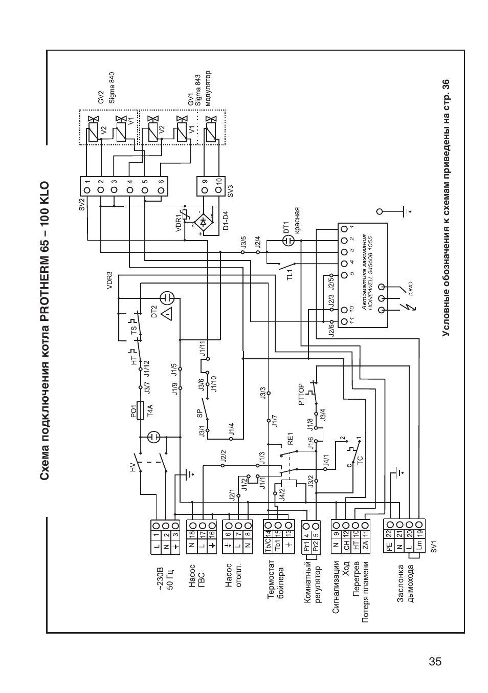 Как подключить котел термекс гризли - 83 фото