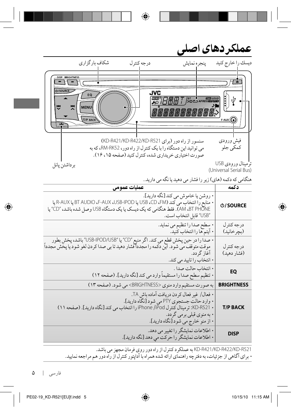 Схема jvc kd r511