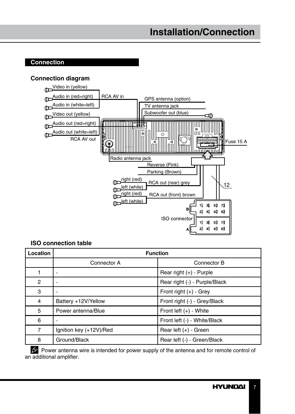 Магнитола hyundai h cmd7079 инструкция
