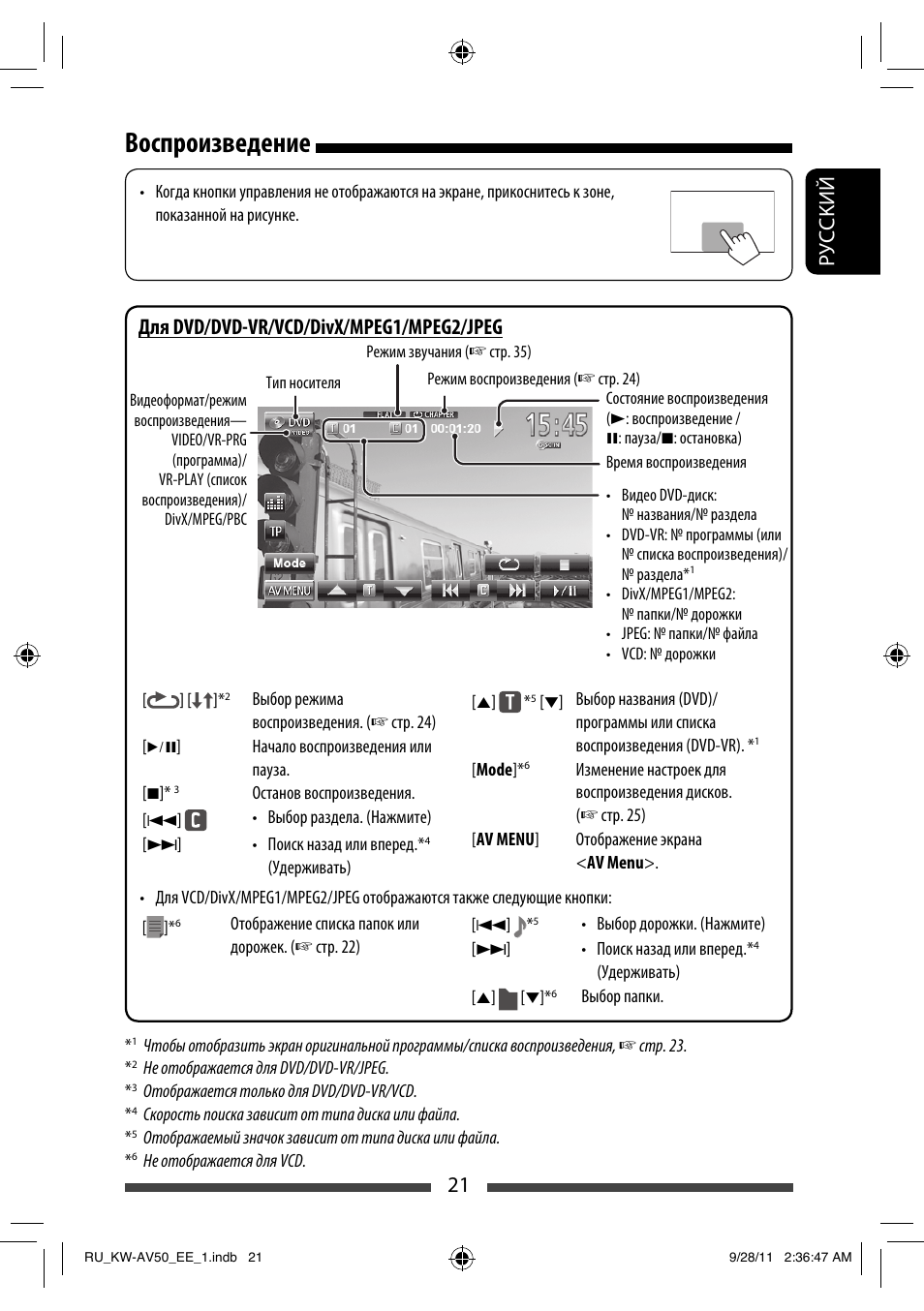 Jvc kw av51 схема