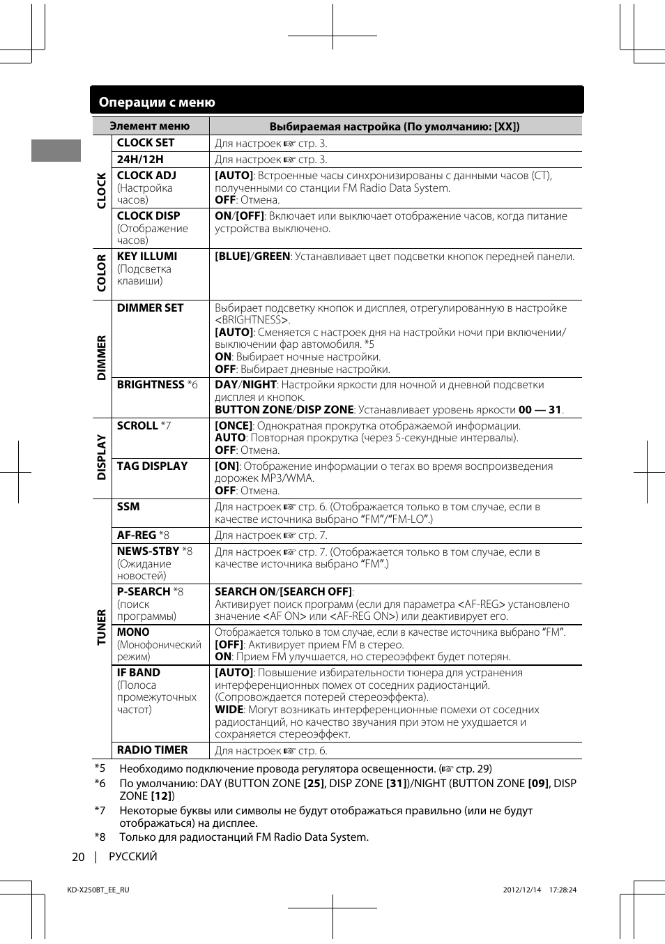 Как включить блютуз на магнитоле jvc - фото