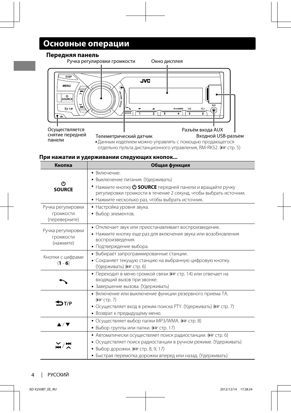 Настроить магнитолу jvc kd449