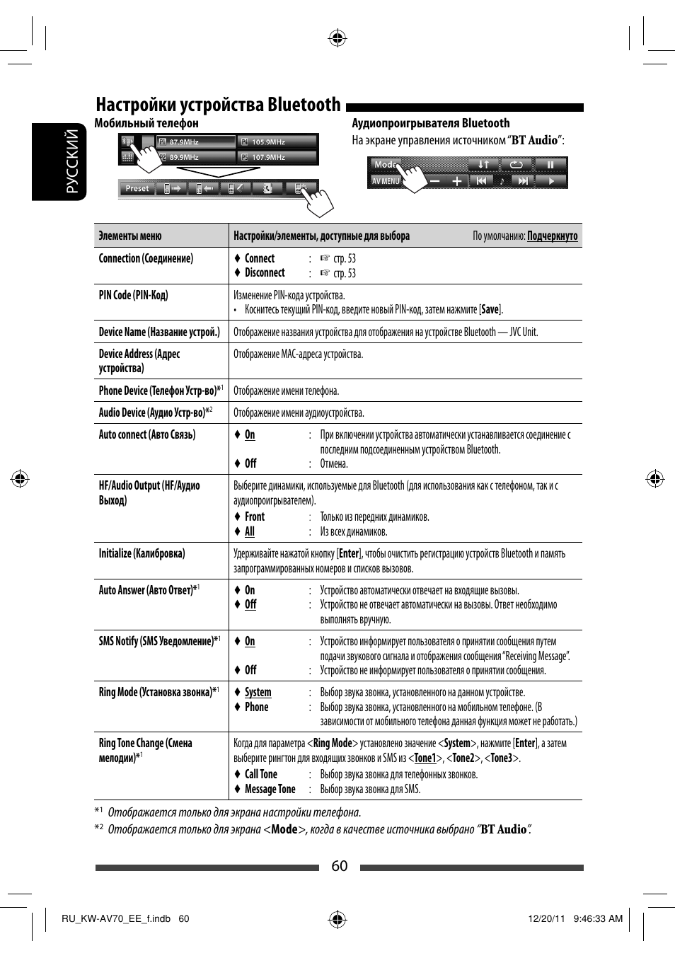 Jvc kw av51 схема