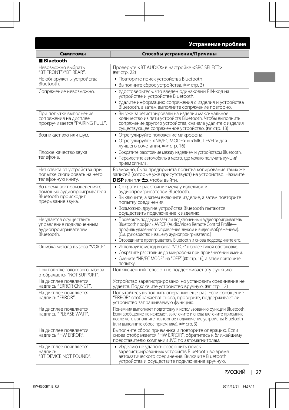 Автомагнитола jvc kw r510 инструкция по применению