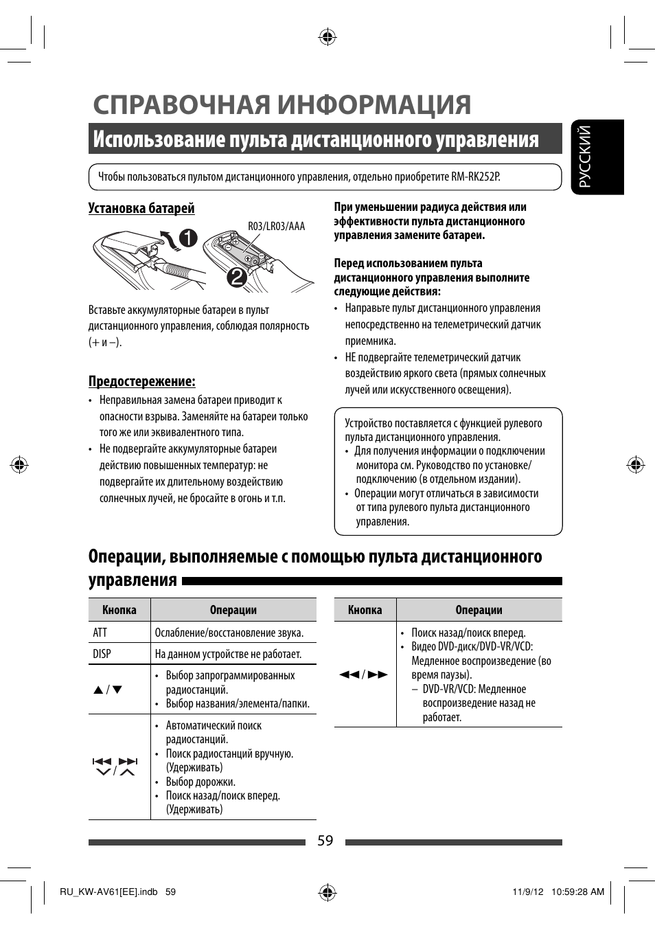 Jvc kw av51 схема