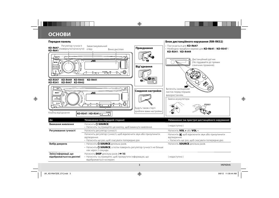 Магнитола jvc kd x362bt инструкция Магнитола jvc kd x362bt инструкция