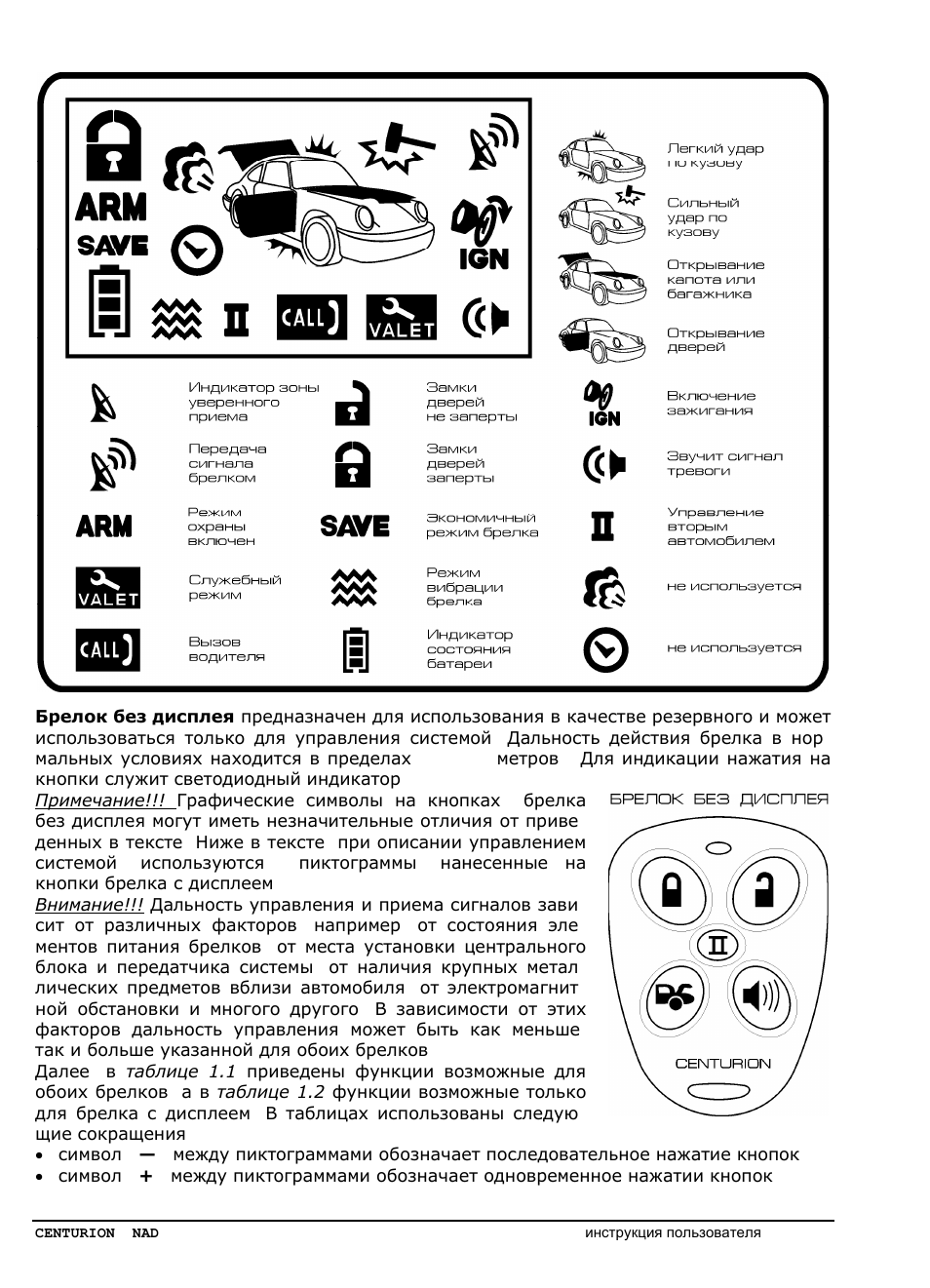 Кондиционер centurion инструкция пульта
