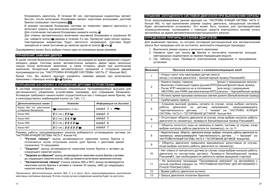 Центурион танго v2 схема подключения