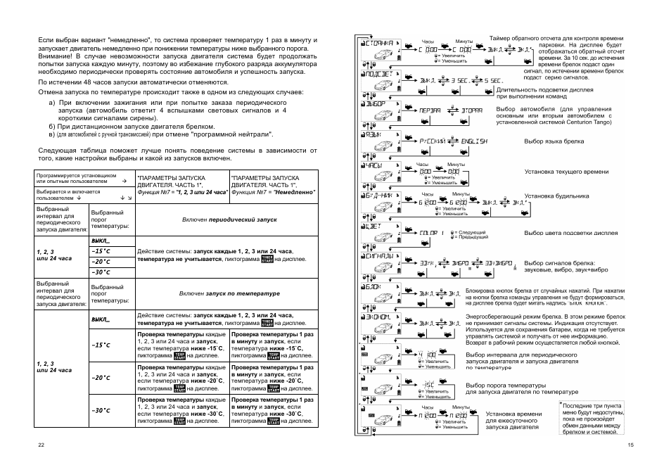 Центурион s12 инструкция по эксплуатации сигнализация
