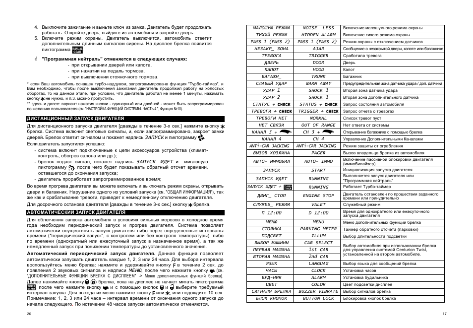 Сигнализация центурион танго схема подключения