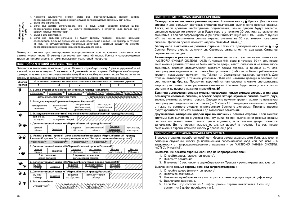 Центурион танго v2 схема подключения