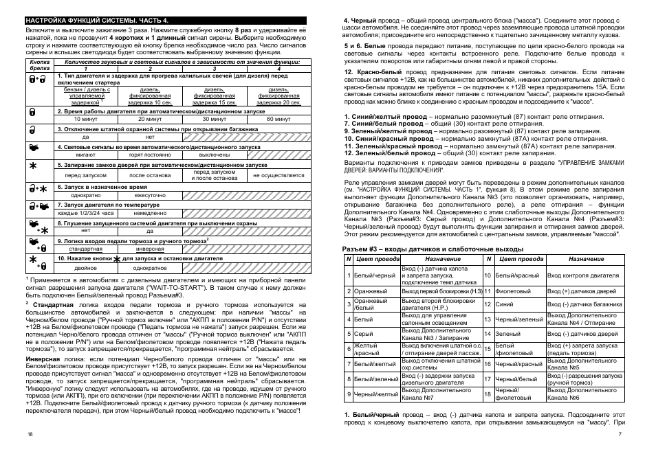 Сигнализация центурион танго схема подключения