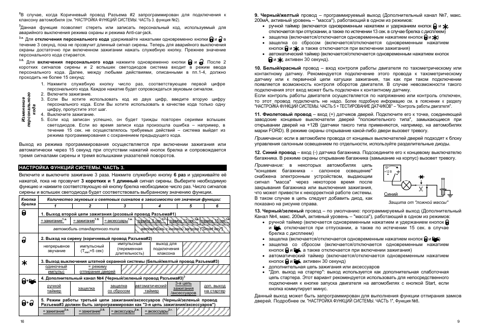 Схема подключения автосигнализации центурион танго