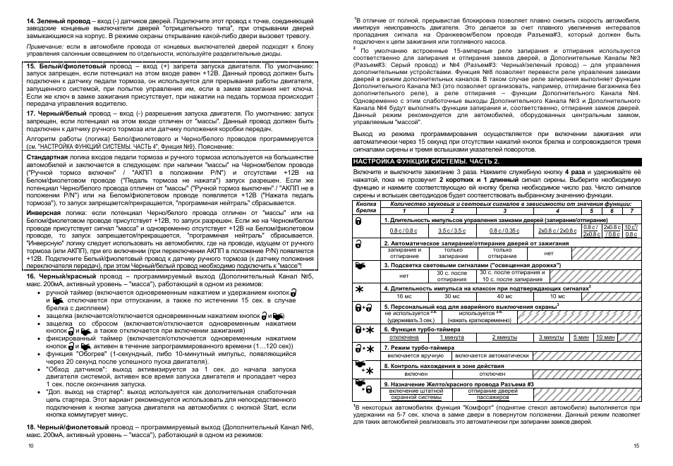Сигнализация центурион танго схема подключения