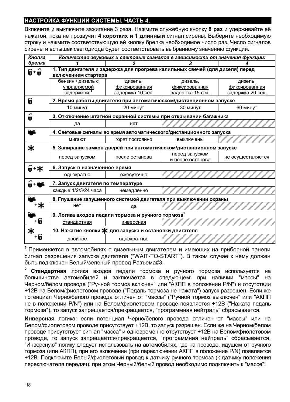 Сигнализация центурион танго схема подключения