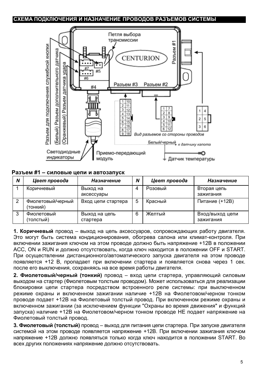 Центурион s12 инструкция по эксплуатации сигнализация