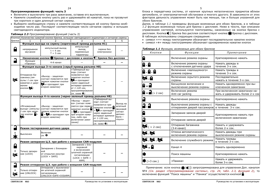 Центурион s12 инструкция по эксплуатации сигнализация