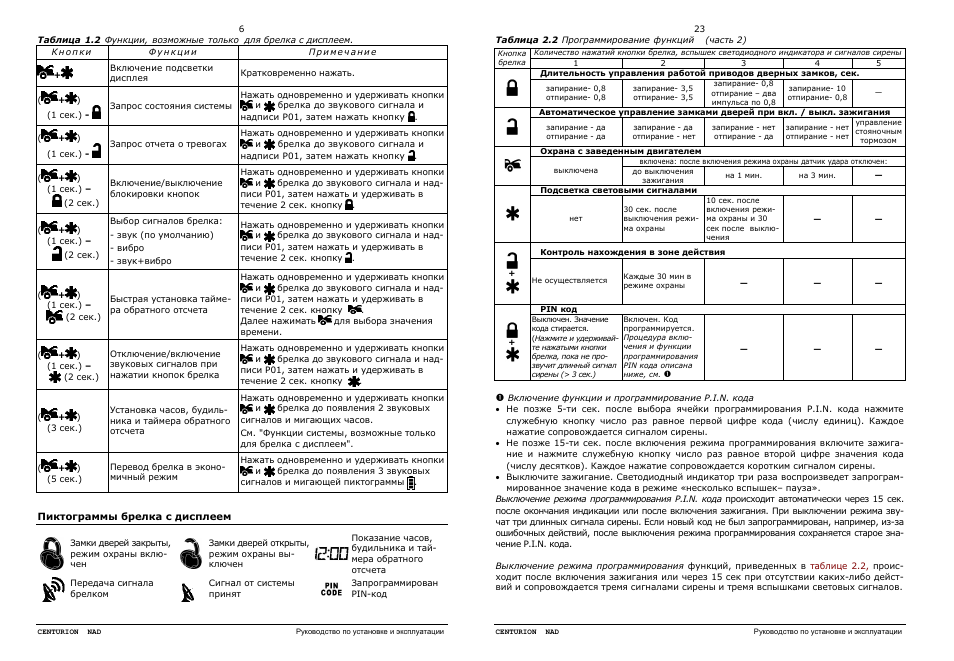 Центурион s12 инструкция по эксплуатации сигнализация