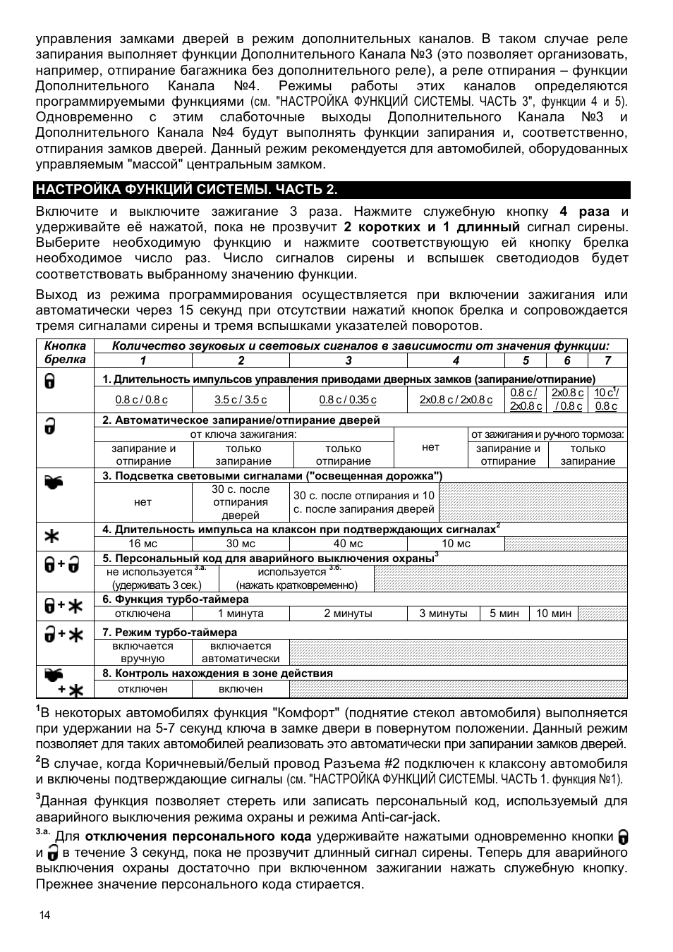 Сигнализация центурион 2 инструкция по эксплуатации