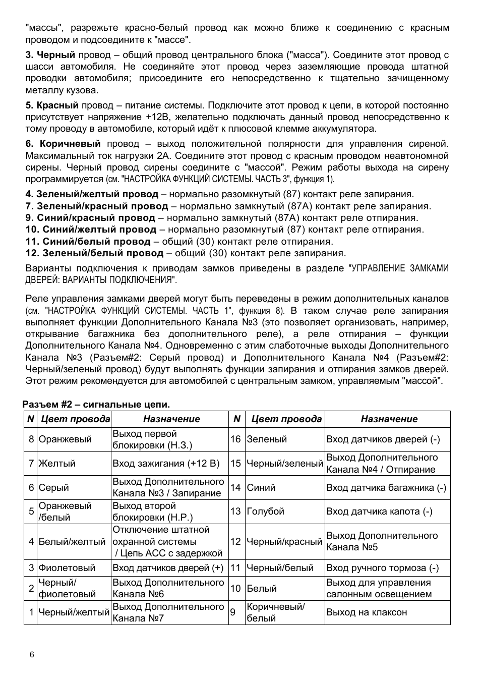 Сигнализация центурион твист инструкция