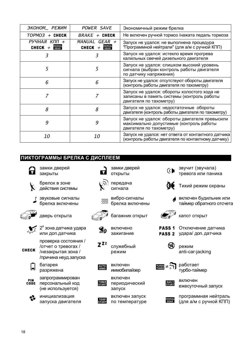Режимы сигнализации центурион. Сигнализация centurion tango v1 инструкция. Сигнализация центурион id: h5ot21. Программирование сигнализации центурион s9. Сигнализация centurion nad v3.