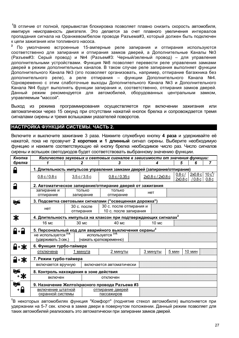 Как включить турботаймер на сигнализации центурион - фото