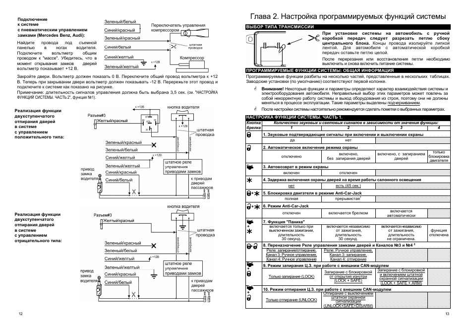 Схема подключения автосигнализация центурион
