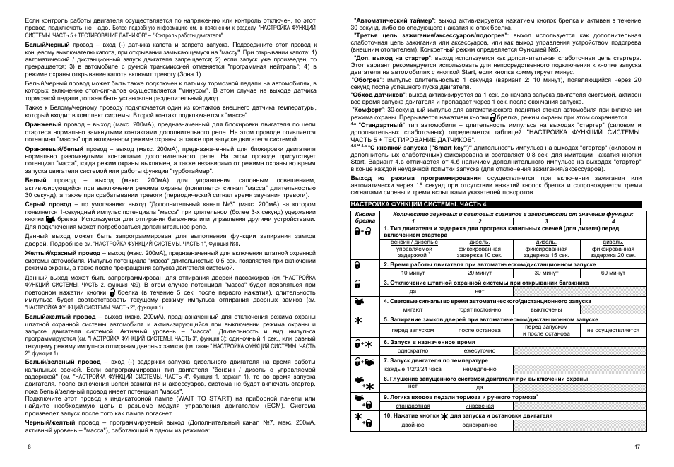 Сигнализация центурион танго схема подключения