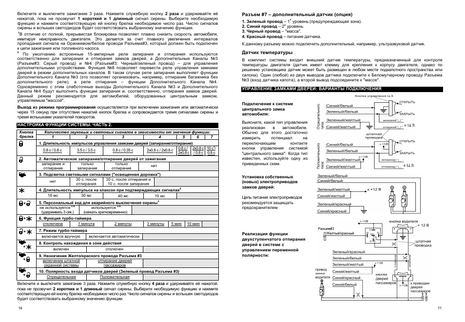 Сигнализация центурион танго схема подключения