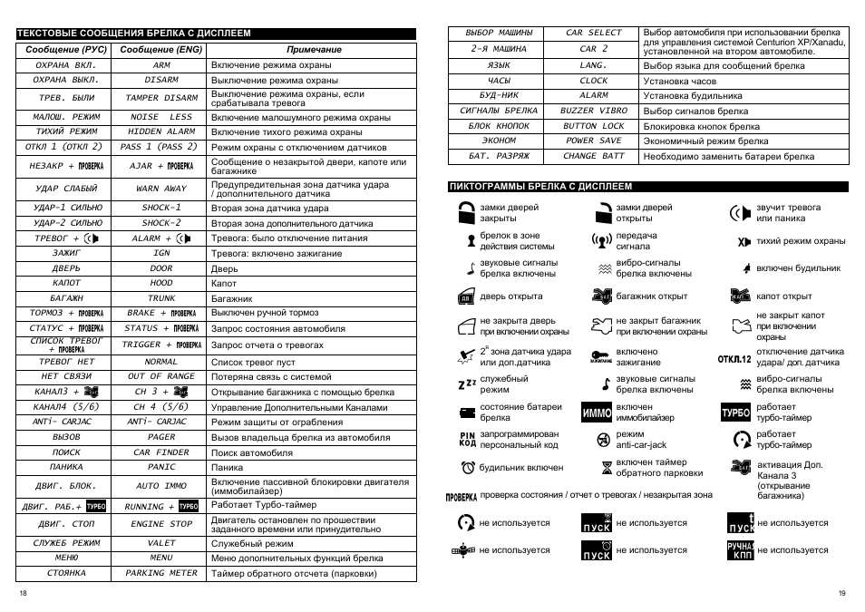 Автосигнализация центурион x-line инструкция. Режимы сигнализации центурион. Режимы сигнализации центурион. Сигнализация centurion fcc id h50t18 мануал. Режимы сигнализации центурион.