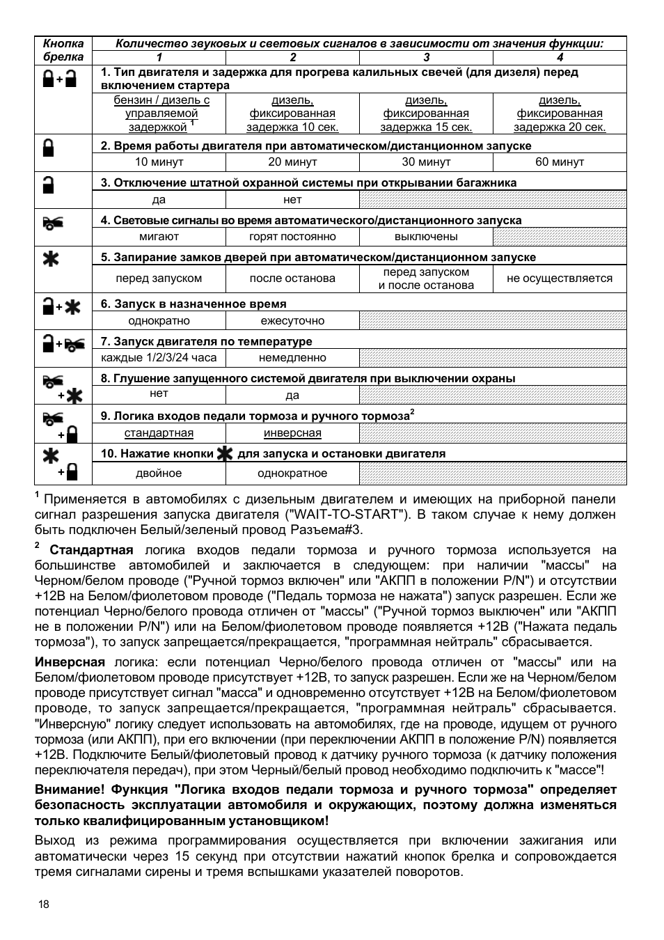 Centurion xp v2 инструкция - 80 фото