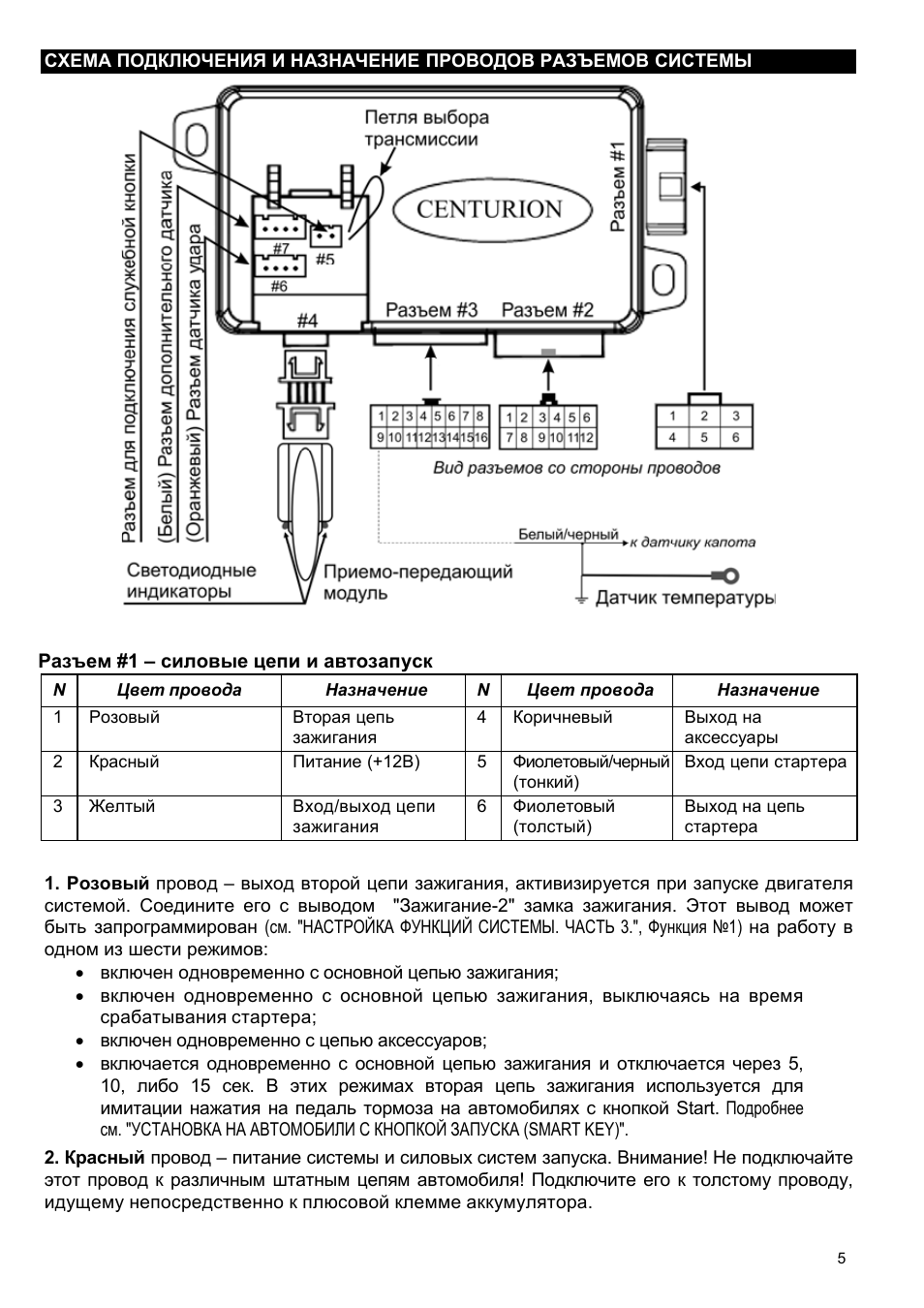 Centurion сигнализация схема установки