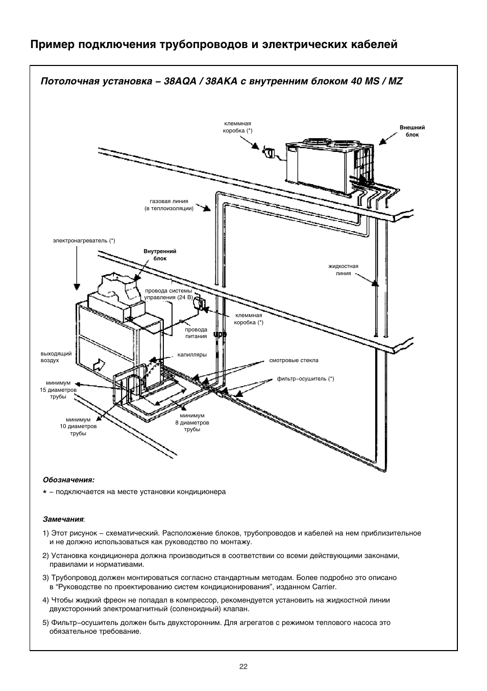 Carrier 38ycc060 схема подключения