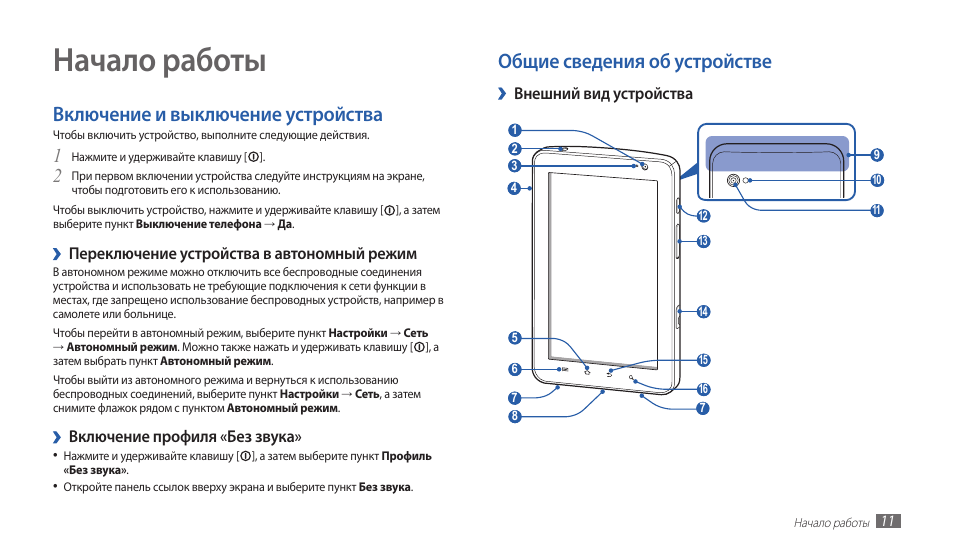 Инструкция эксплуатации samsung. Планшет самсунг инструкция. Инструкция по эксплуатации Samsung Galaxy. Инструкция к планшету Samsung. Инструкция Samsung 32.