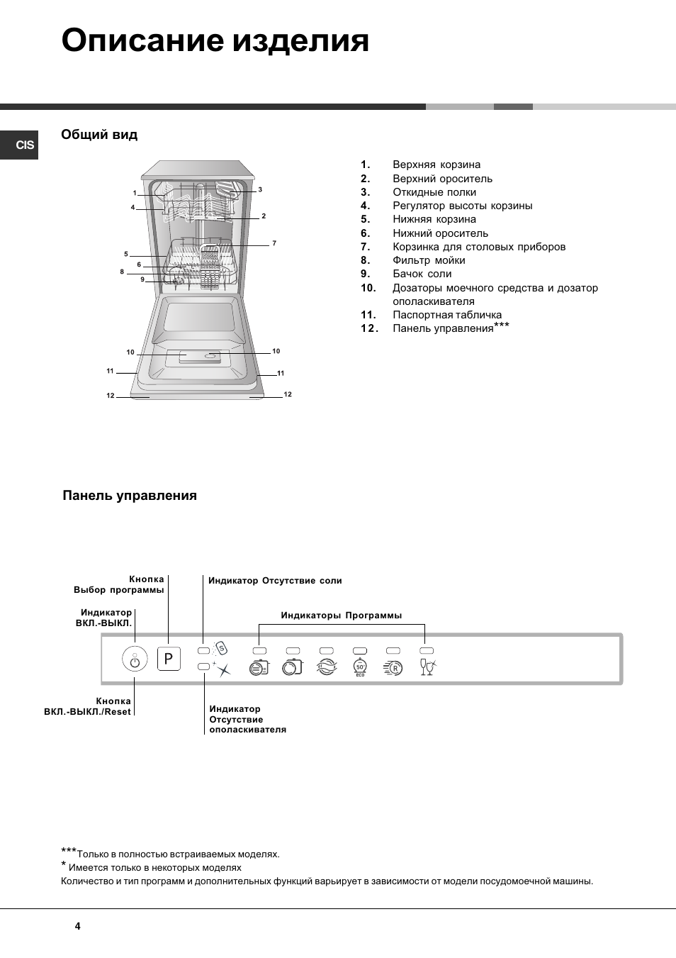 Hotpoint ariston инструкция на русском языке. Хотпоинт Аристон посудомоечная машина встраиваемая 45 инструкция. Посудомоечная машина Хотпоинт Аристон 45 инструкция. Инструкция посудомоечной машины Аристон Хотпоинт программы. Аристон посудомоечная машина LST 11677.