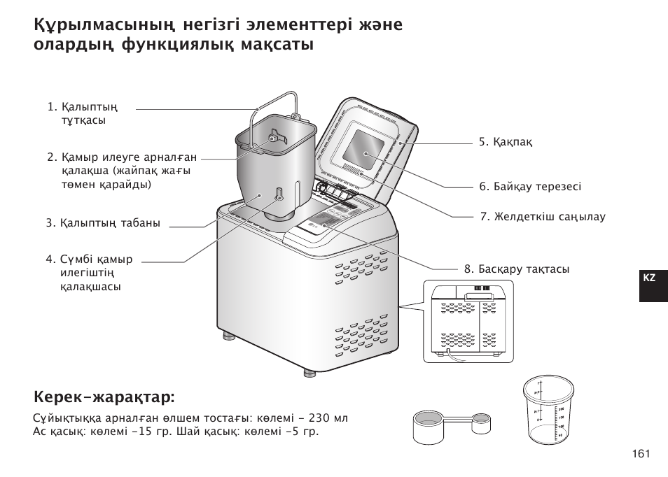 Электрическая схема хлебопечки панасоник