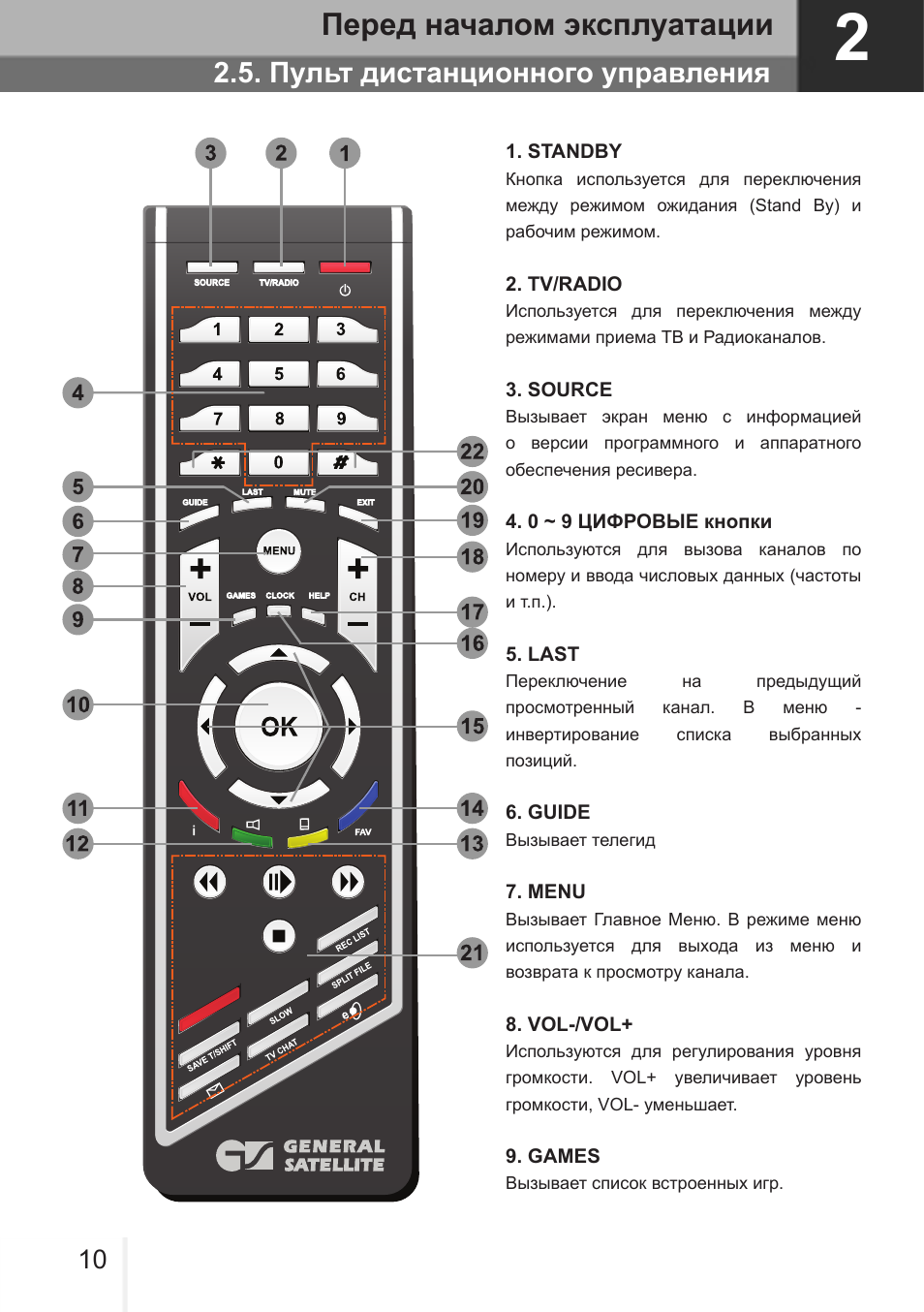 Образец пульта триколор