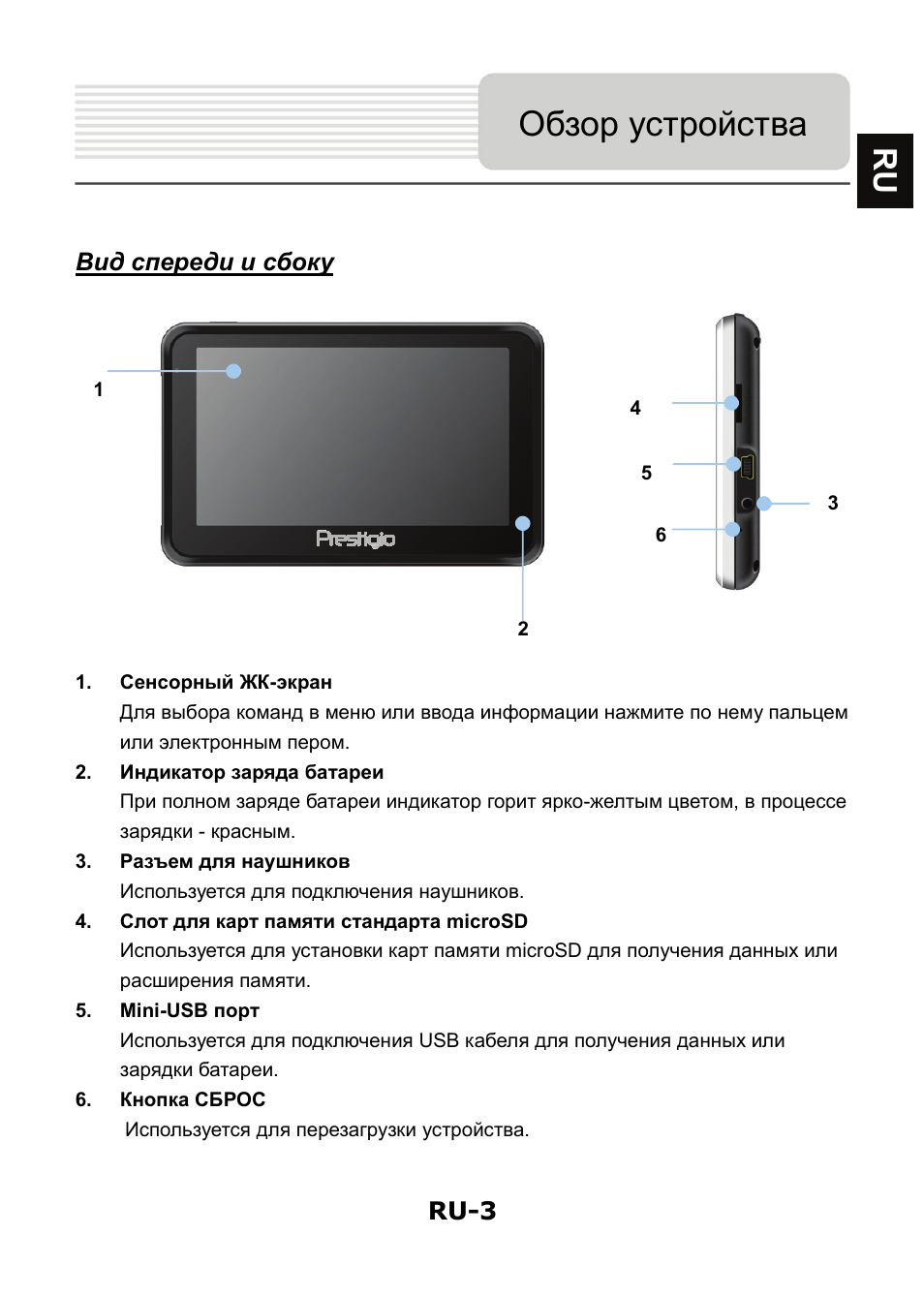 Geovision 5250 схема