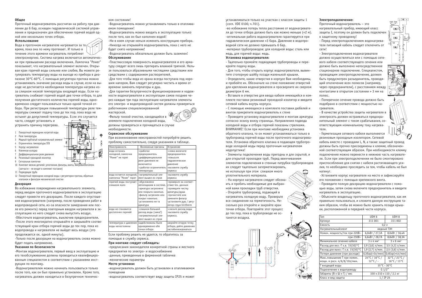 Unitherm Ude 6 водонагреватель проточный схема