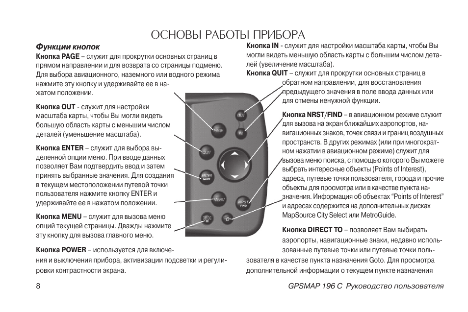 Видеорегистратор гармин инструкция по эксплуатации