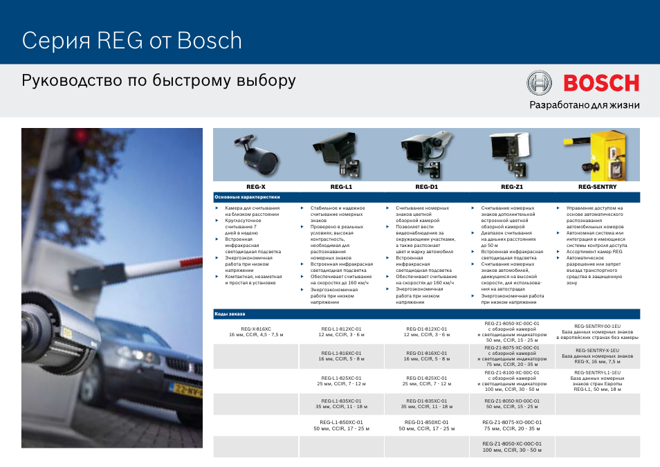 Видео Bosch монитор трос инспекция. X reg
