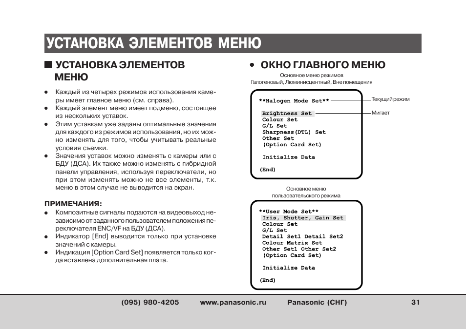 Элементы меню программы. Контекстное меню. Перечень тематически сгруппированных команд. Главное меню windows. Управляющие элементы диалогового окна.