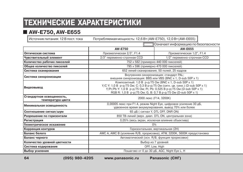 авео т300 технические характеристики. K e характеристики. K e характеристики. технические характеристики сплит системы панасоник. Leberg ls-fs60m/ lu-60m3k.