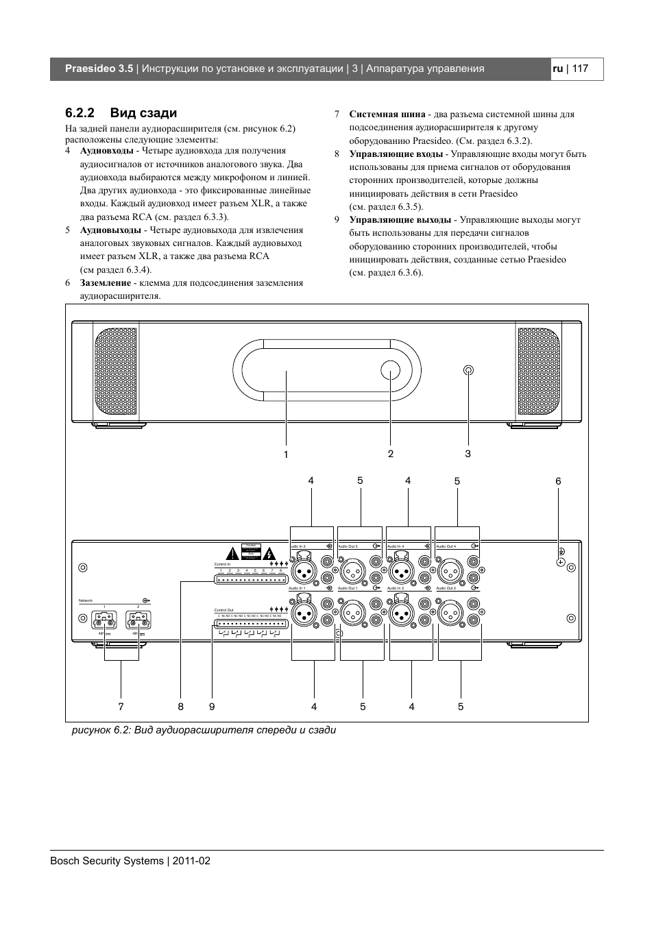 Bosch praesideo схема подключения