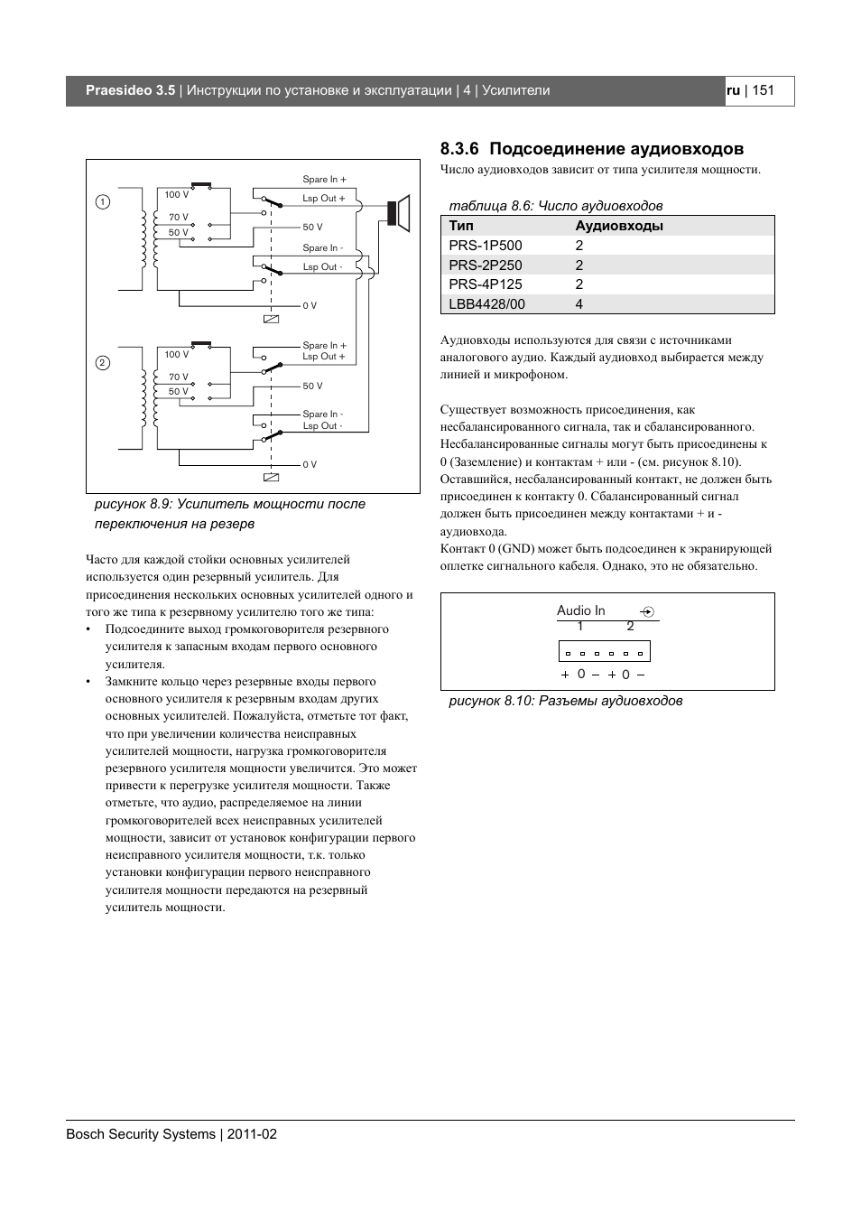 Bosch praesideo схема подключения