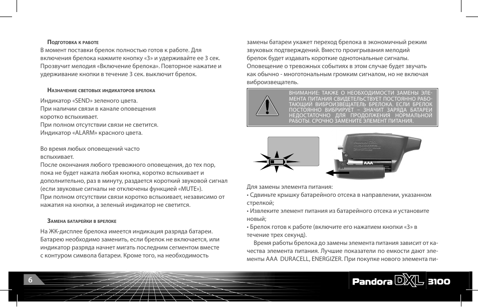 Пандора с 117 инструкция